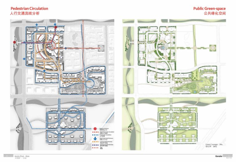 Xi’an Mutazhai Master Plan